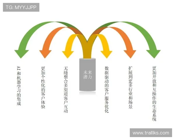 九游会真人国际第一的客户服务体系与用户满意度提升方案介绍 九游会真人国际第一的客户服务体系与用户满意度提升方案介绍